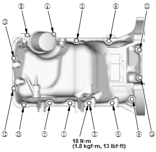 Engine Control System & Engine Mechanical - Service Information